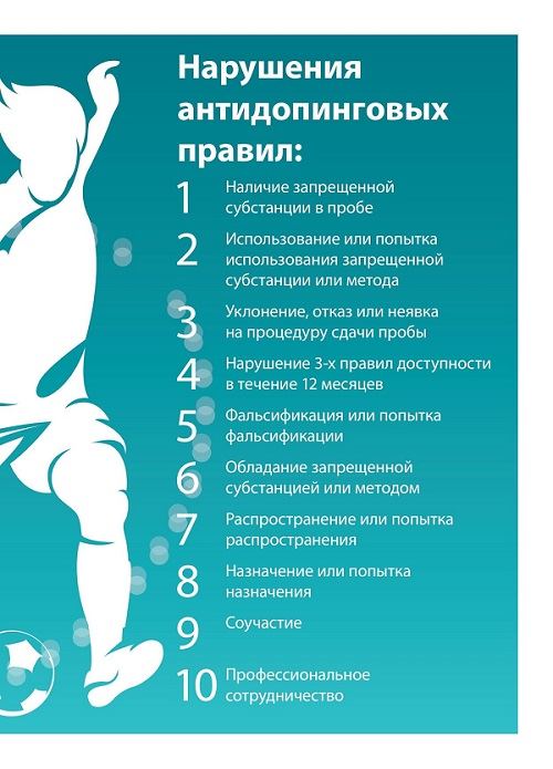 Антидопинг брошюра А5_PRINT_0003.jpg